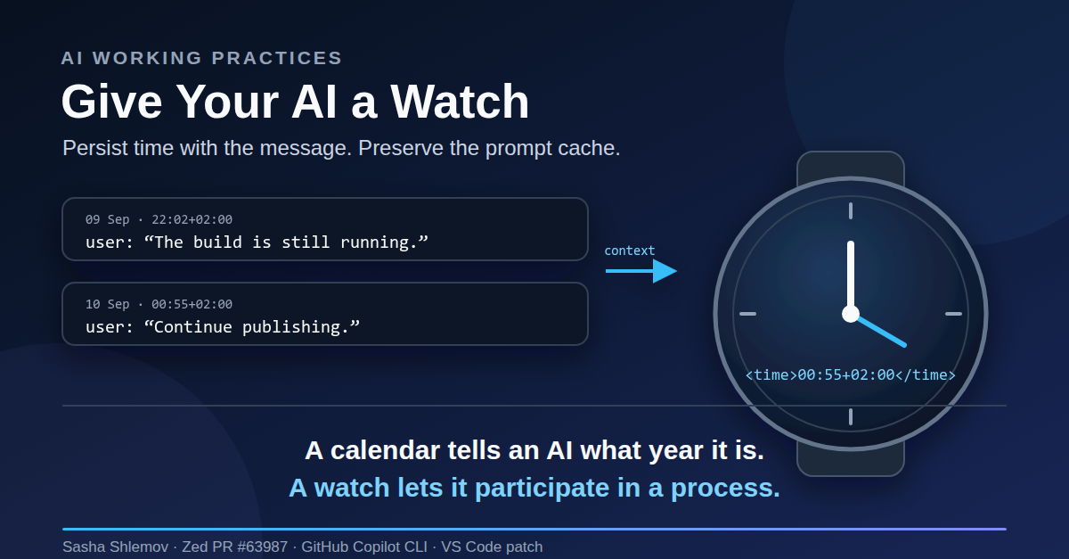 Two timestamped messages flow into a watch: persisted time becomes AI context.